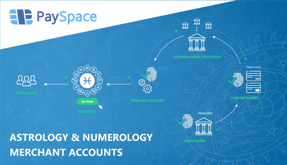 Astrology Merchant Accounts for High Risk Payments PaySpacelv