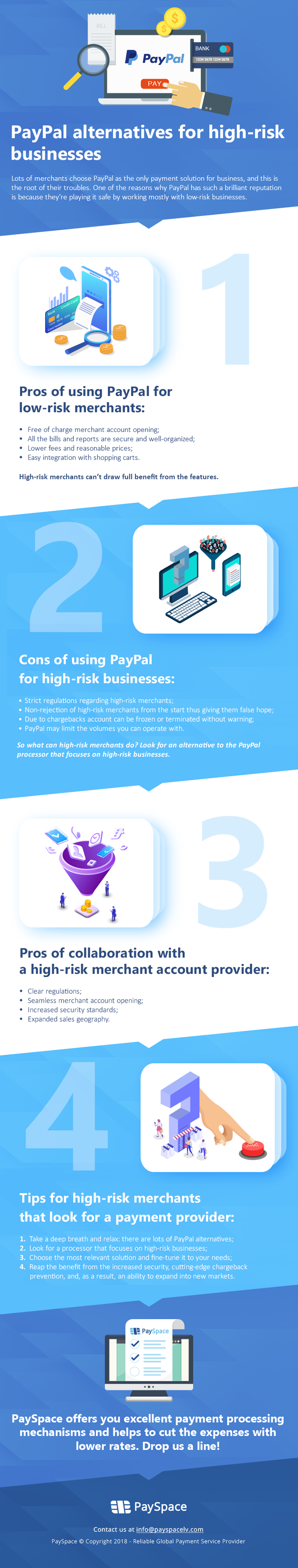 paypal alternatives